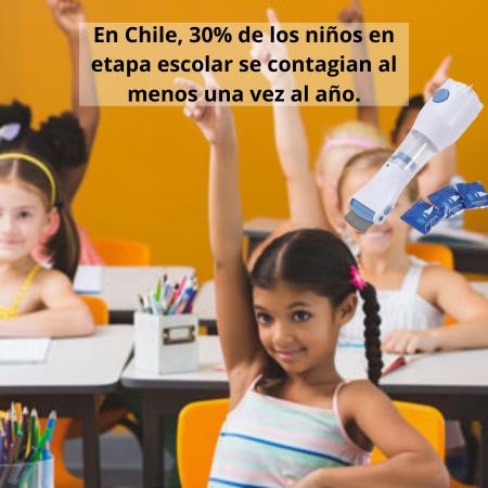 Cepillo Eléctrico AntiPiojos